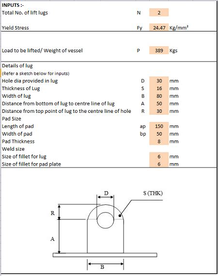 Lifting Lug Design Spreadsheet Calculator