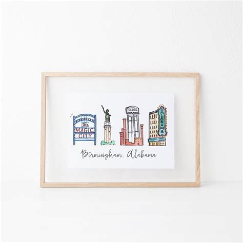 Birmingham, Alabama Skyline Art Print - Etsy