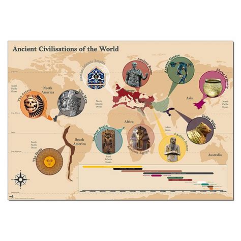 Ancient Civilizations Map