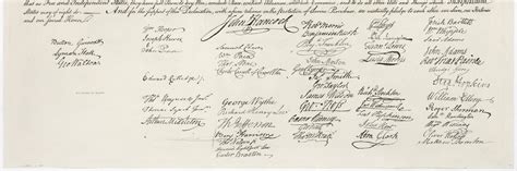 Declaration of Independence Signed - Our Lost Founding