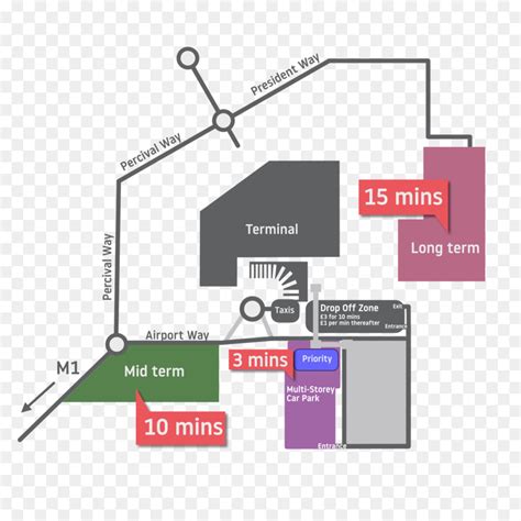 Luton Airport Car Parking Map