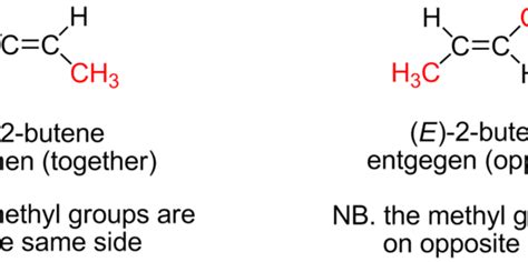 Difference Between Butane and Butene | Definition, Properties ...