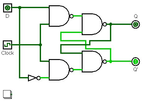 Flipflop: Is it possible to create a circuit diagram for a D Flip-Flop ...