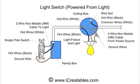 Wiring Diagram For Single Light And Switch