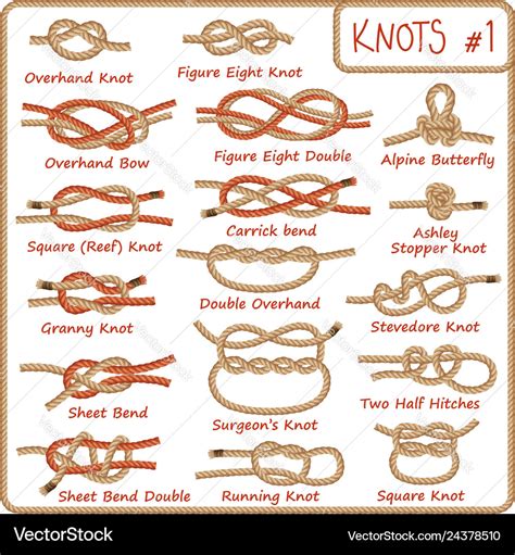 Rope Knots