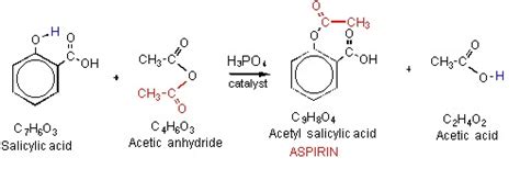 synthesis organic chemistry: heterosiklik