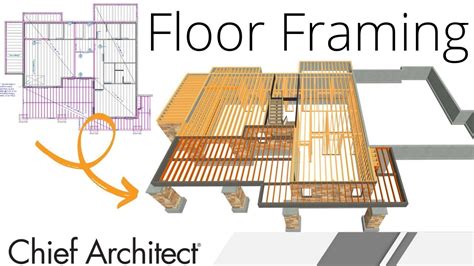 First Floor Framing Plan | Viewfloor.co