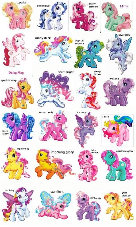 Original My Little Pony Characters Names