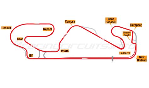 Circuit de Barcelona-Catalunya - RacingCircuits.info