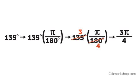 How to Convert Radians to Degrees - 21 Amazing Examples