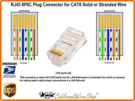 Cat6 RJ45 8P8C Plug Connector for Stranded or Solid Wire LAN