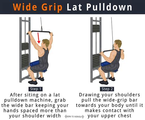 How to Wide Grip Lat Pulldown: Muscles Worked, Alternative Form