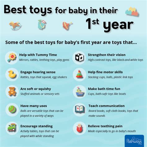 Best Toys For One Year Old Baby - Pathways.org