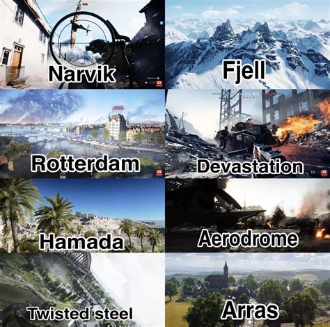 Battlefield 5 Best Maps