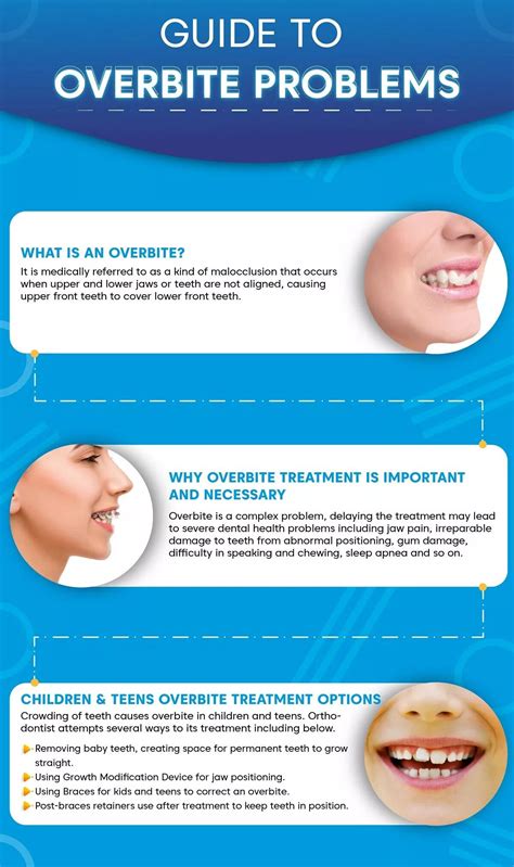 A Guide to Overbite Problems: Causes and Treatment Methods