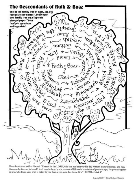 Printable Jesus Family Tree Worksheet – Kidsworksheetfun