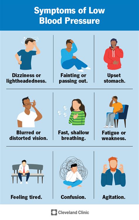 Hypertension Causes And Effects