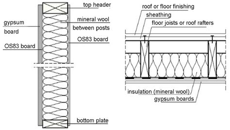 Wood Floor Detail Section | Viewfloor.co