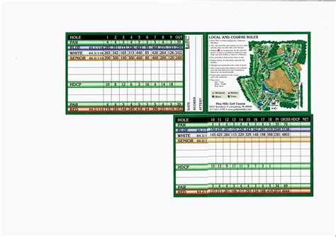 Course Details - Pine Hills Golf Course