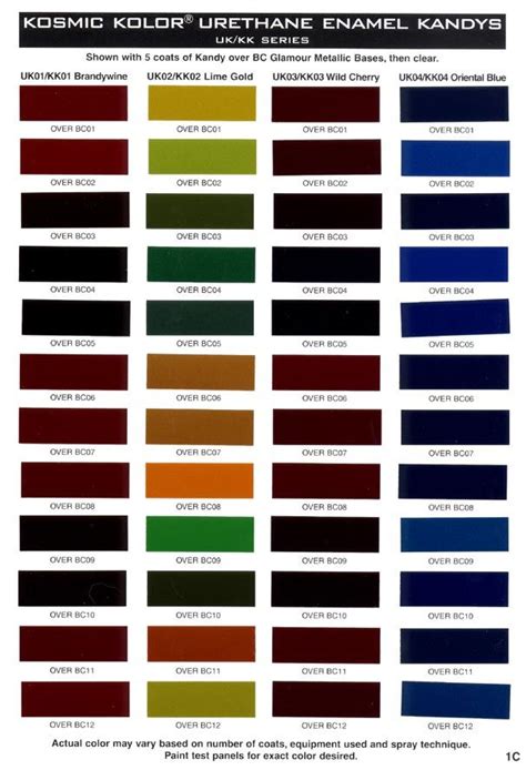 House of Kolor Kandy Paint Color Chart | art | Pinterest | Paint color ...