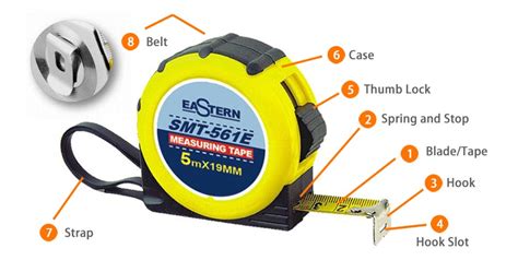 What Are Major Parts of a Short Steel Tape Measure? - China Tape ...