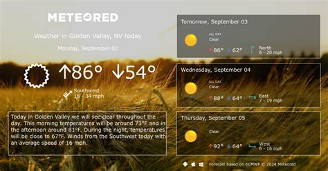 Golden Valley, NV Weather 14 days - Meteored