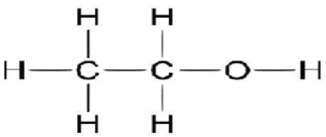 The structure of Ethanol molecule [9]. | Download Scientific Diagram