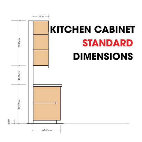 California Building Code Kitchen Cabinet Height | Wow Blog