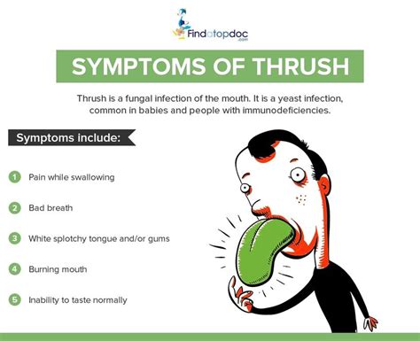 Thrush: Causes, Diagnosis, and Treatment | FindATopDoc