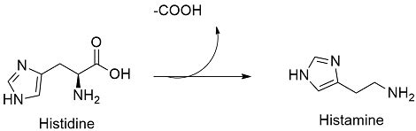 Histamine Formula