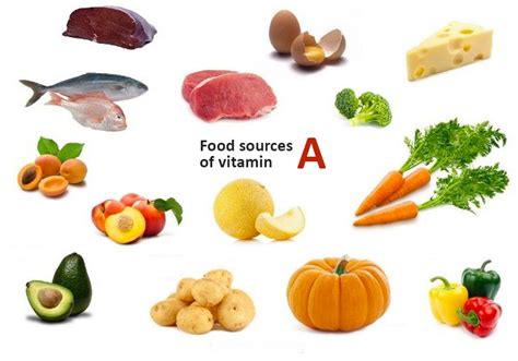 Vitamin A benefits and sources. RDA and deficiency of vitamin A - Keep ...