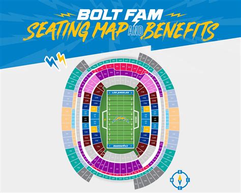 Jacksonville Jaguars Stadium Seating Chart