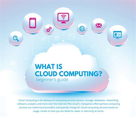 What is Cloud Computing Infographic - Krome Integrated Technologies