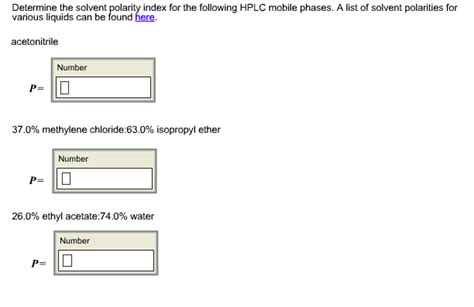 Solved Determine the solvent polarity index for the | Chegg.com