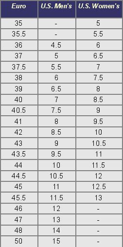 Cross Country Ski Boot Sizing Chart | Cross country skiing, Cross ...