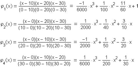 Lagrange Interpolation Polynomials