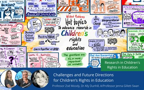 Challenges and Future Directions for Children’s Rights in Education