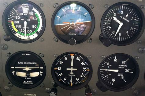 Avionics & Instruments