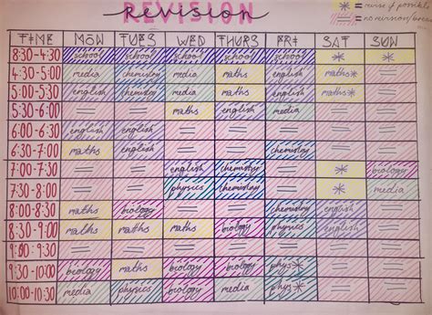 REVISION TIMETABLE | Revision timetable, School timetable, Gcse revision