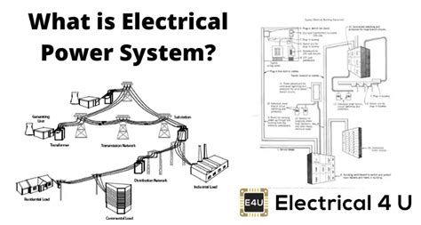 Electrical Power Generation