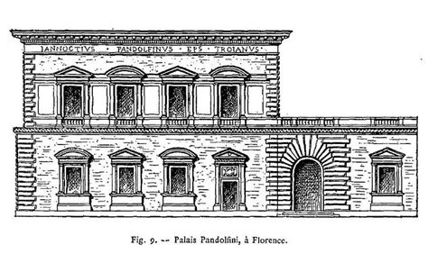 Renaissance Architecture Characteristics