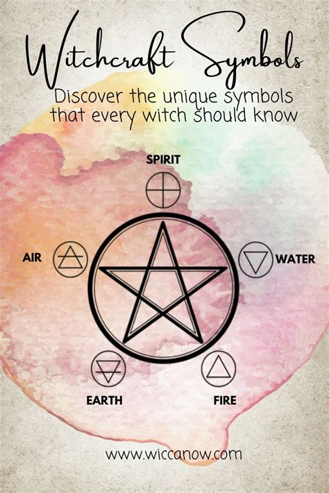 Witchcraft Sigils Symbols