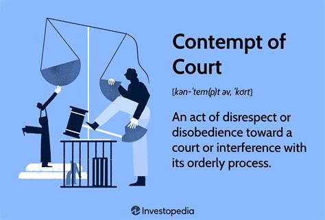 Contempt of Court: Definition, Essential Elements, and Example