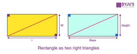 How Do You Find The Area Of A Right Triangle - Rettig Thedidismind