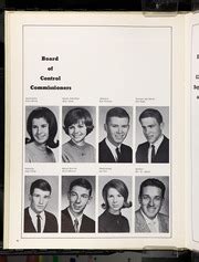 Birmingham High School - Tomahawk Yearbook (Van Nuys, CA), Class of ...