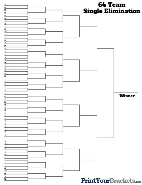 64 Team Bracket Printable With Seeds