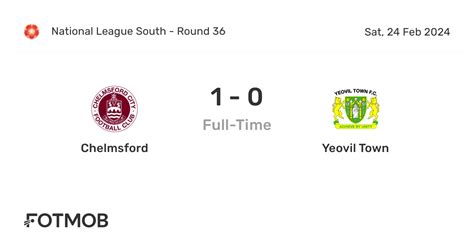 Chelmsford vs Yeovil Town - live score, predicted lineups and H2H stats