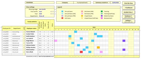 Favorite Excel Macro Attendance Tracker Sheet In Html