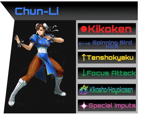 Super Smash Bros Moveset - Chun-Li (Remastered) by GamerGod2973 on ...