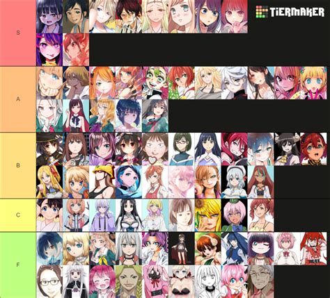 Spring 2023 Anime Waifu Tier List (Community Rankings) - TierMaker